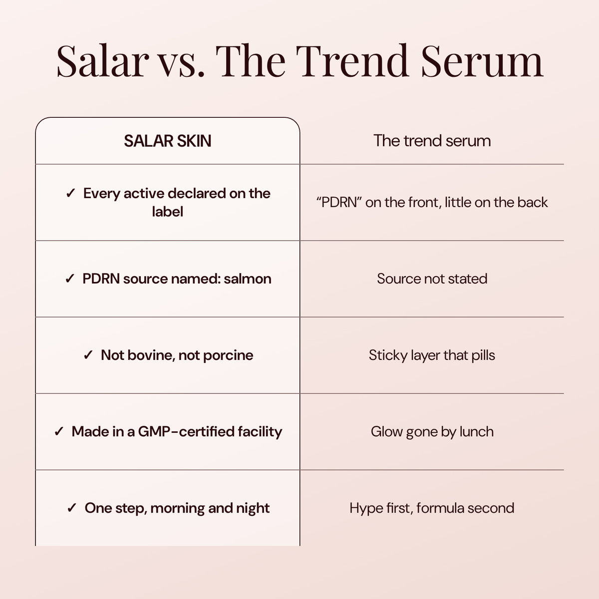 Restorative Complex Face Serum with Salmon PDRN