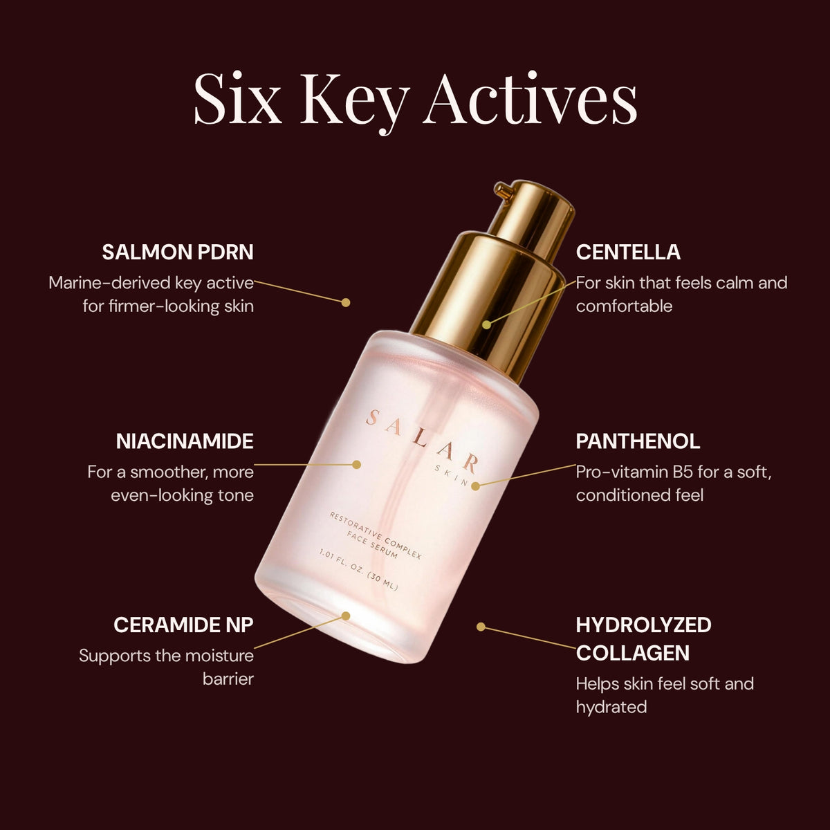 Restorative Complex Face Serum with Salmon PDRN
